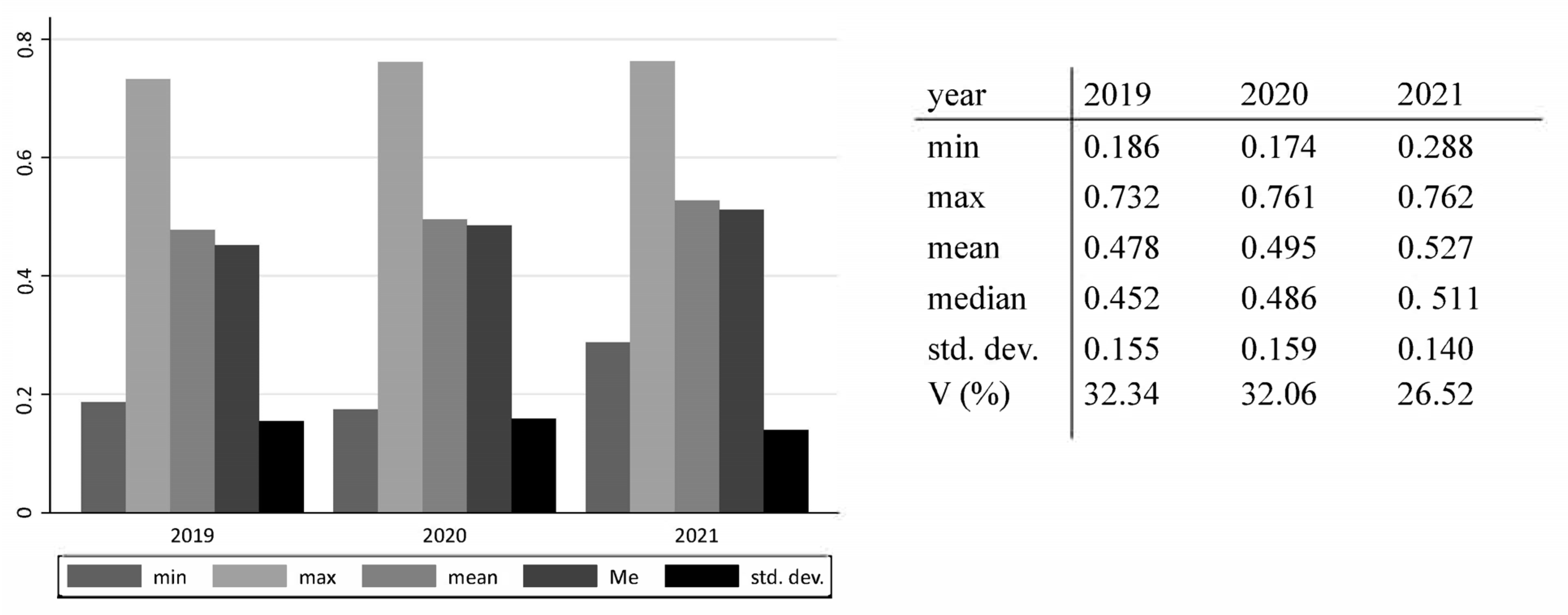 Sustainability 16 01563 g001 Sustainability 16 01563 g001