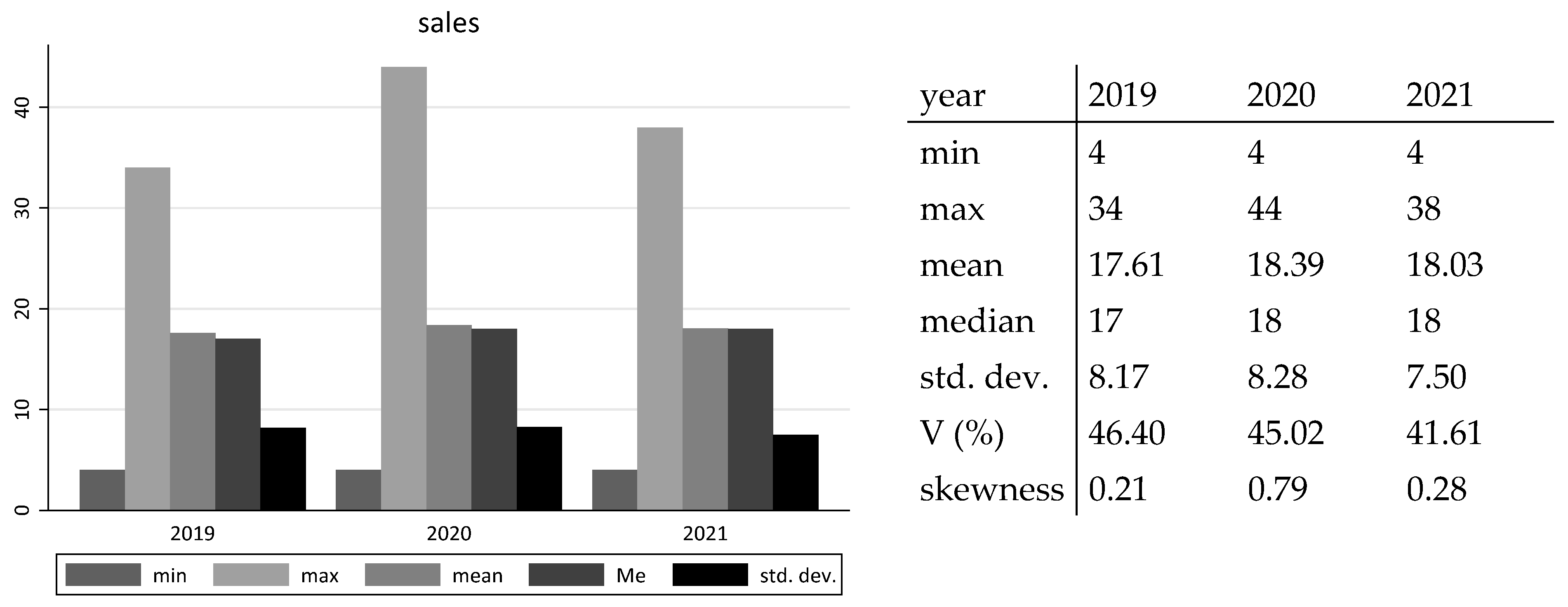 Sustainability 16 01563 g002b Sustainability 16 01563 g002b