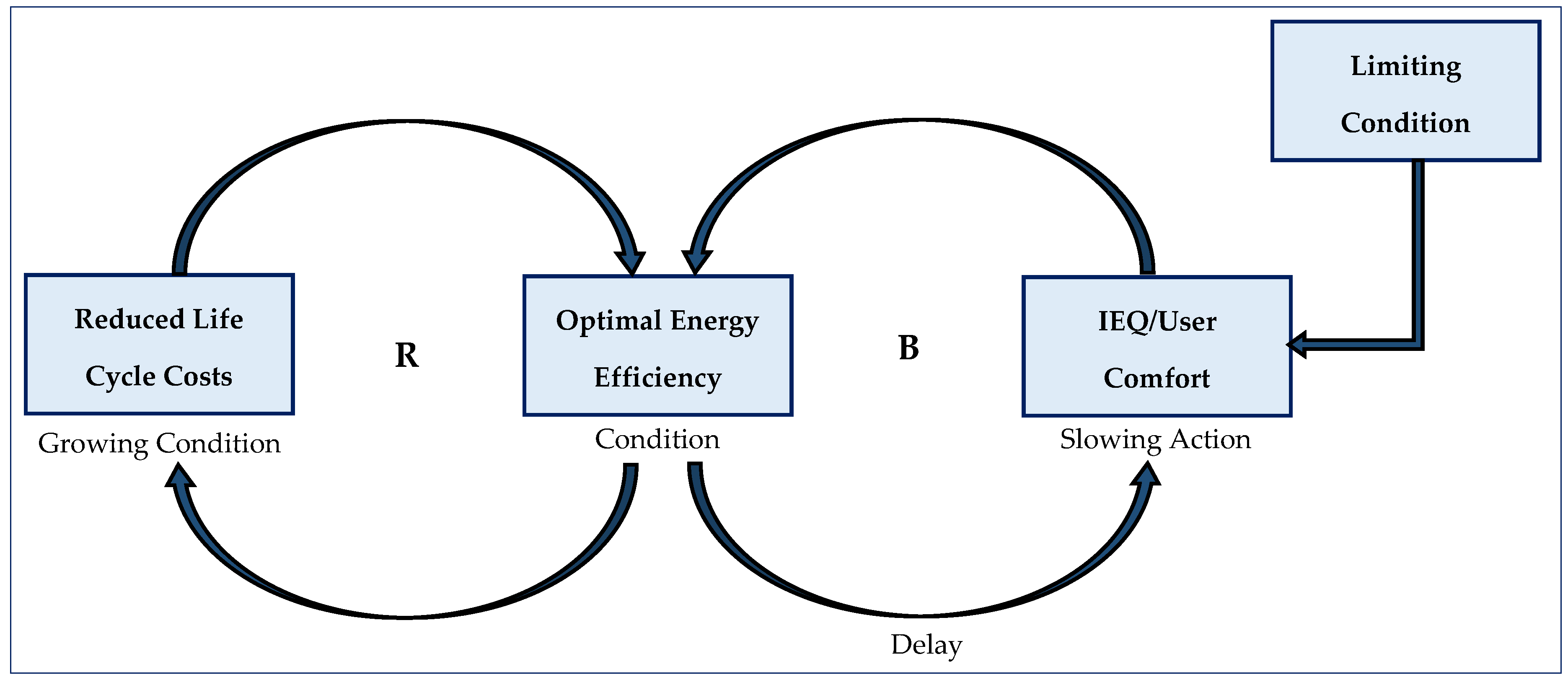 Sustainability 16 01565 g002