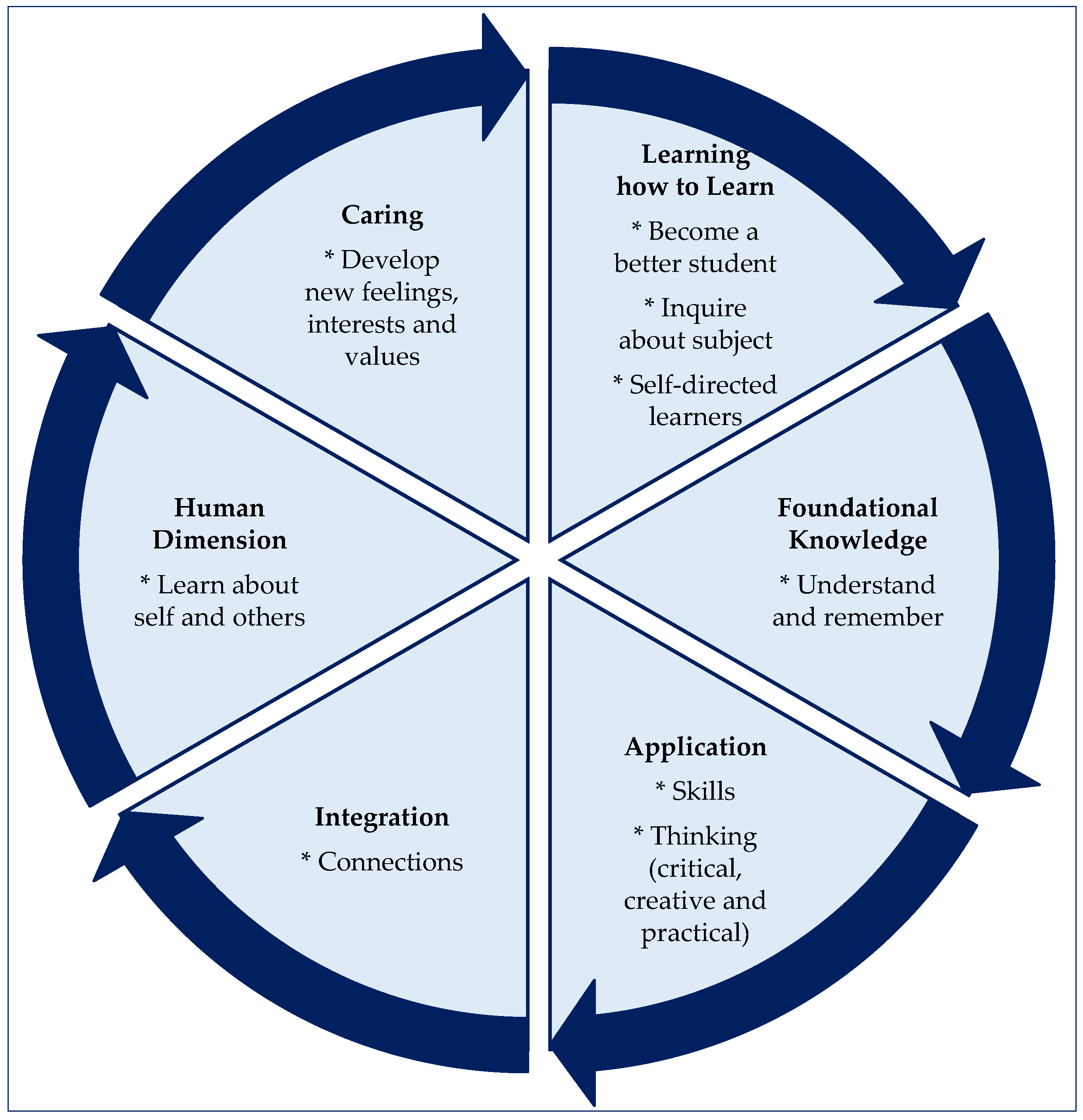 Sustainability 16 01565 g004
