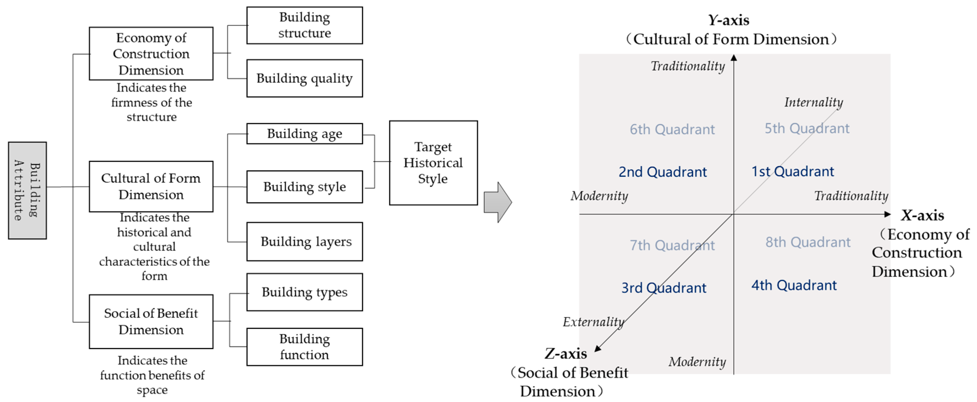 Sustainability 16 01576 g001