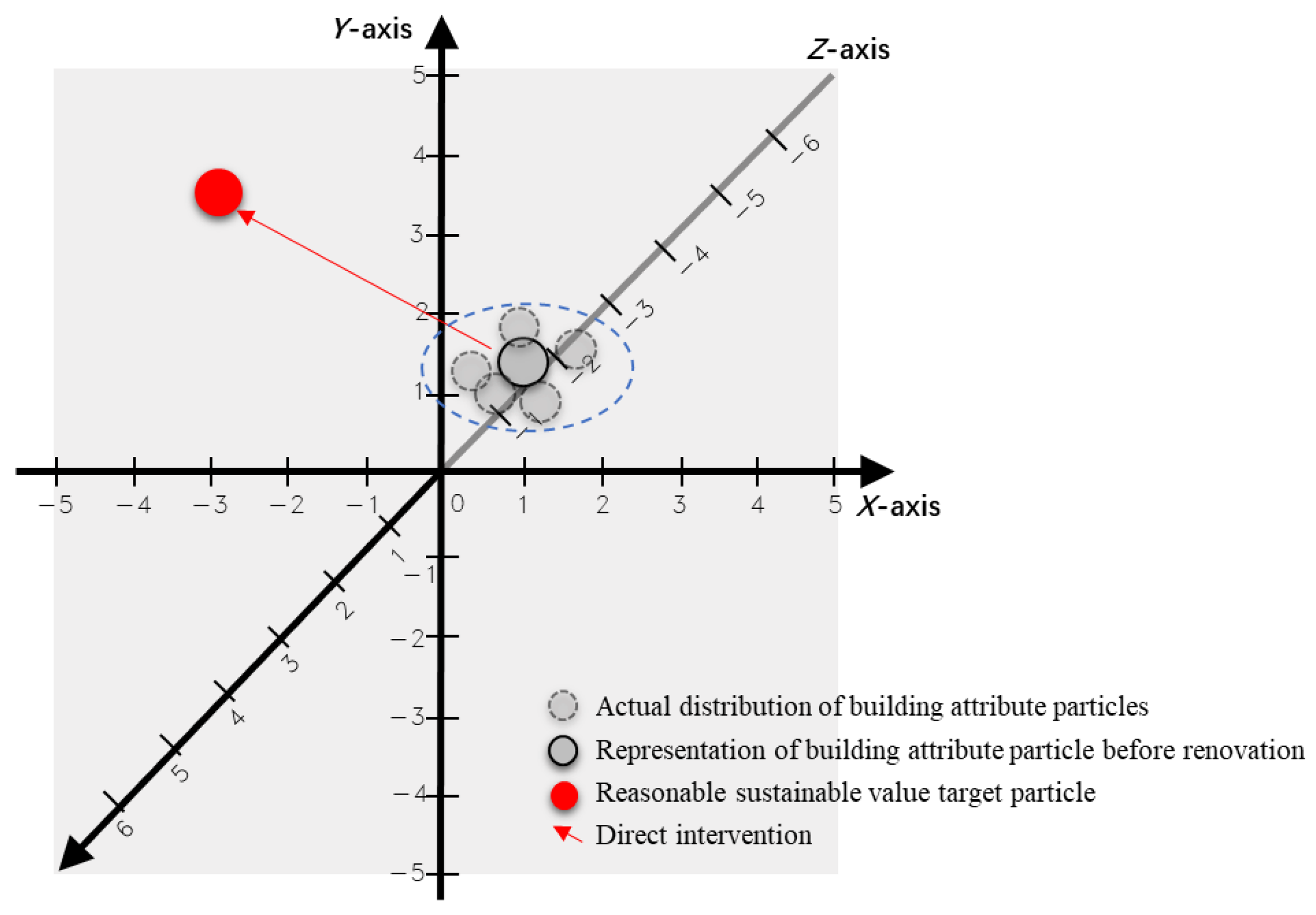 Sustainability 16 01576 g004