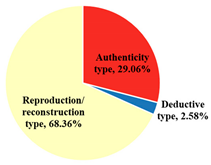 Sustainability 16 01576 i009