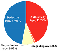 Sustainability 16 01576 i010