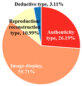 Sustainability 16 01576 i011