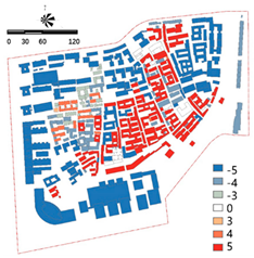 Sustainability 16 01576 i023