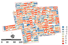 Sustainability 16 01576 i024