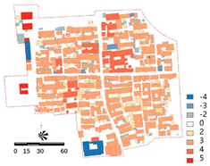 Sustainability 16 01576 i025