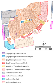 Sustainability 16 01576 i026