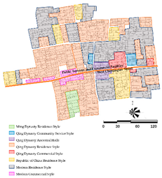 Sustainability 16 01576 i027