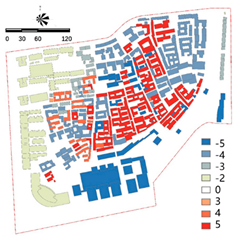 Sustainability 16 01576 i029