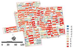 Sustainability 16 01576 i030