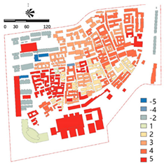 Sustainability 16 01576 i032