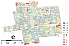 Sustainability 16 01576 i033