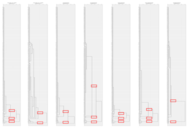 Sustainability 16 01576 i035