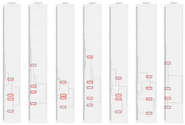 Sustainability 16 01576 i038