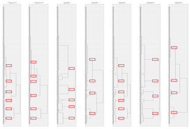 Sustainability 16 01576 i040