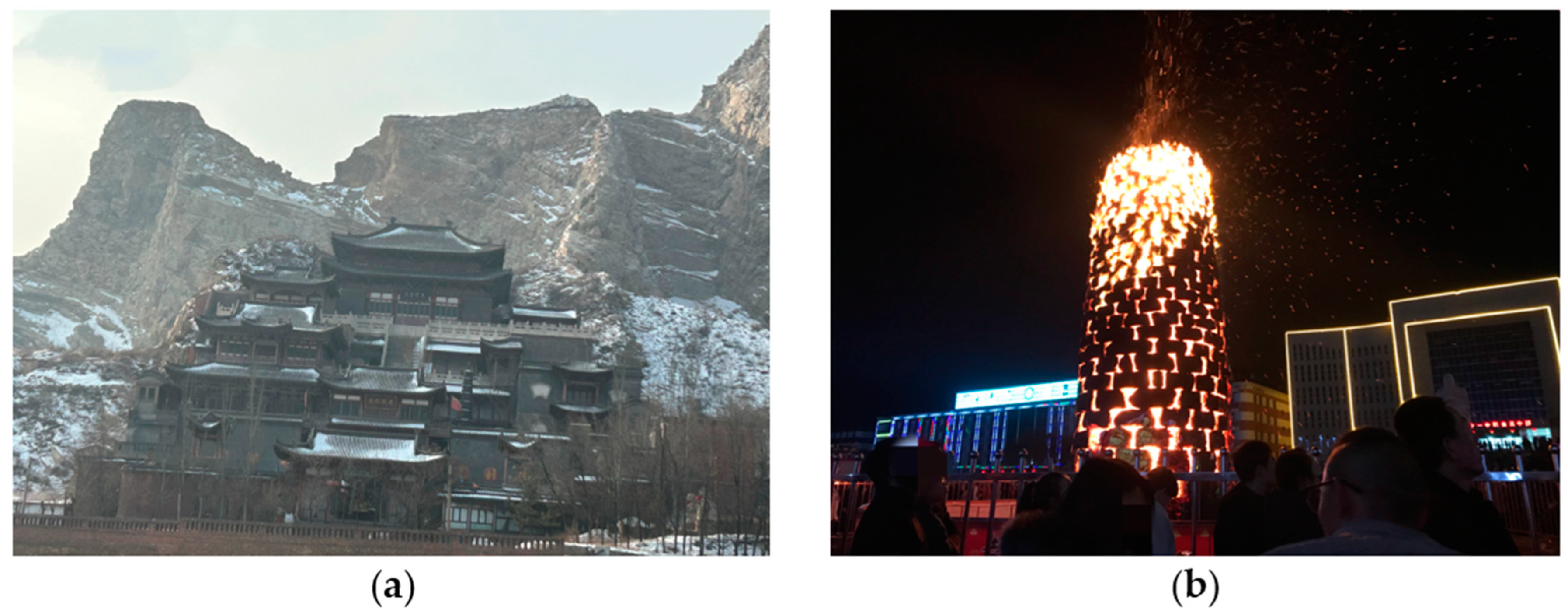 Sustainability 16 01587 g004