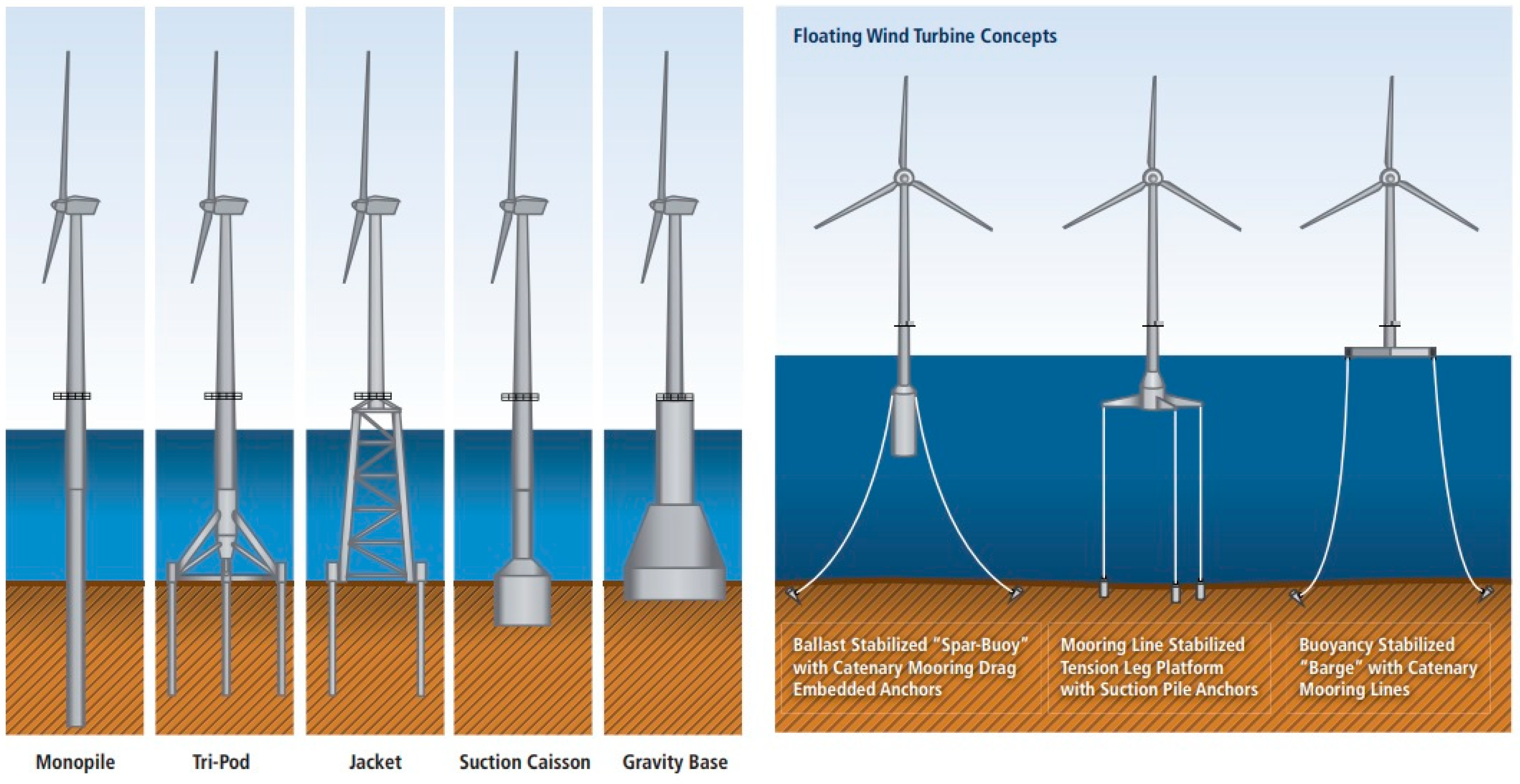 Sustainability 16 01589 g007