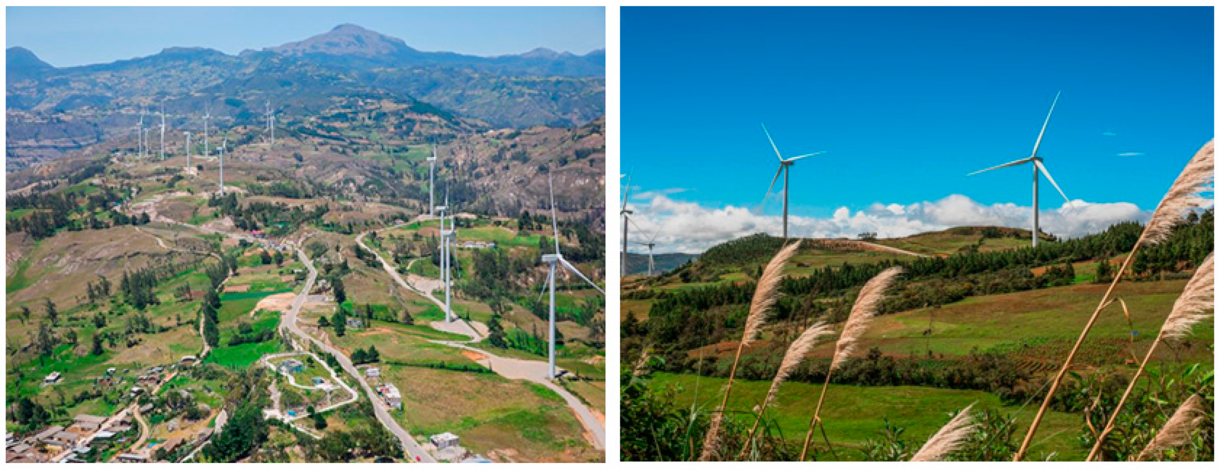 Sustainability 16 01589 g011