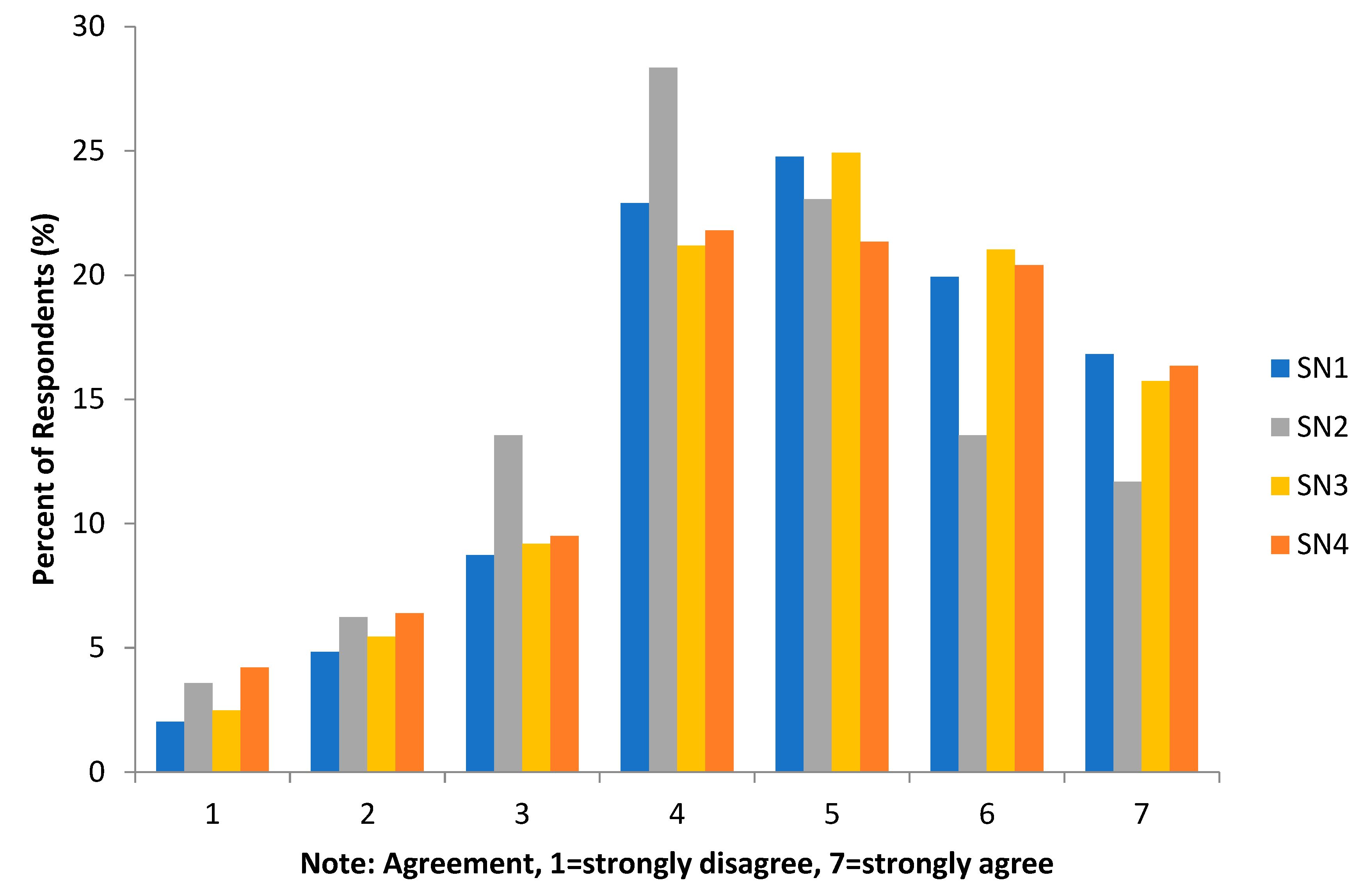 Sustainability 16 01590 g004
