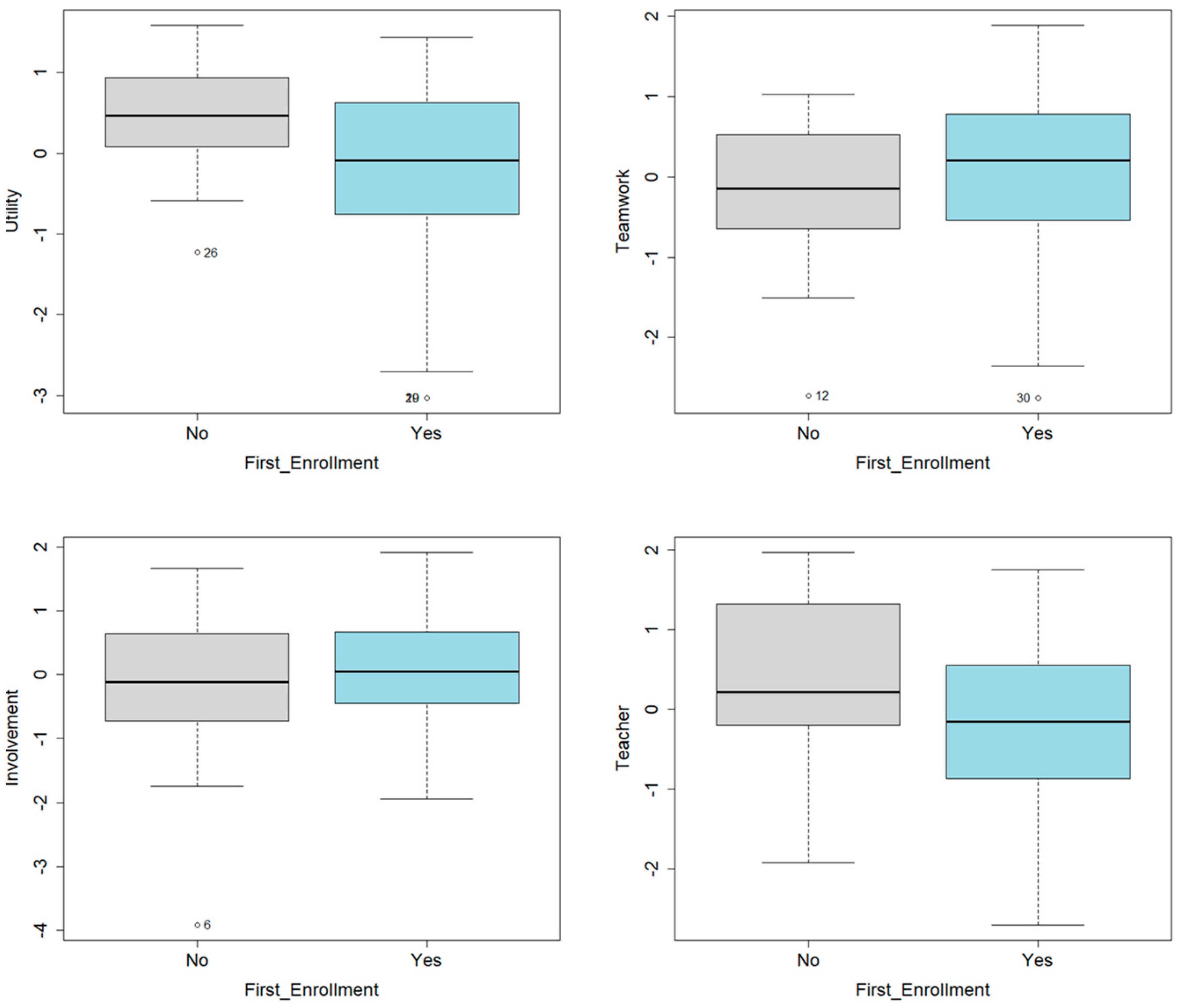 Sustainability 16 01591 g001