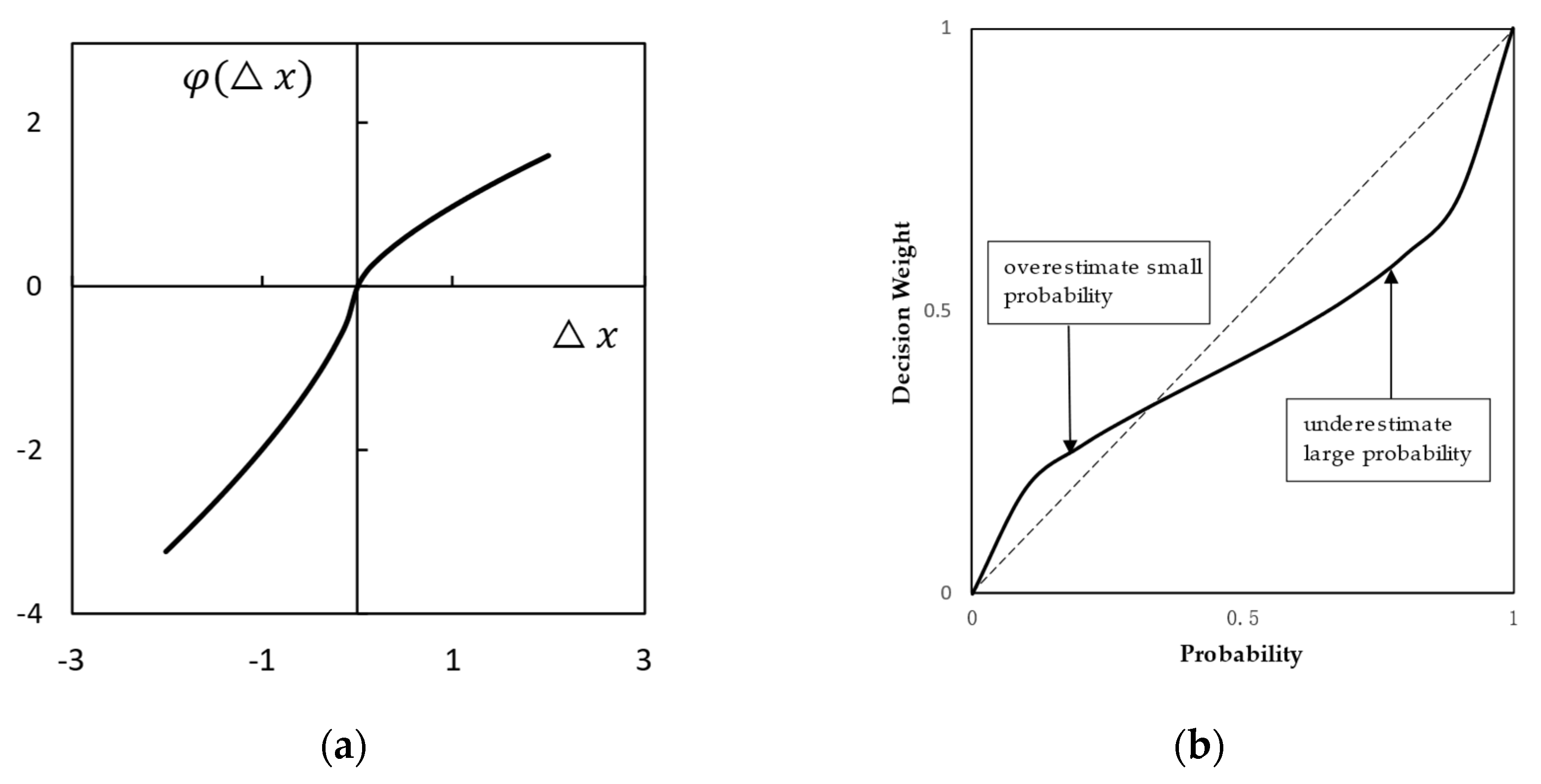 Sustainability 16 01596 g001