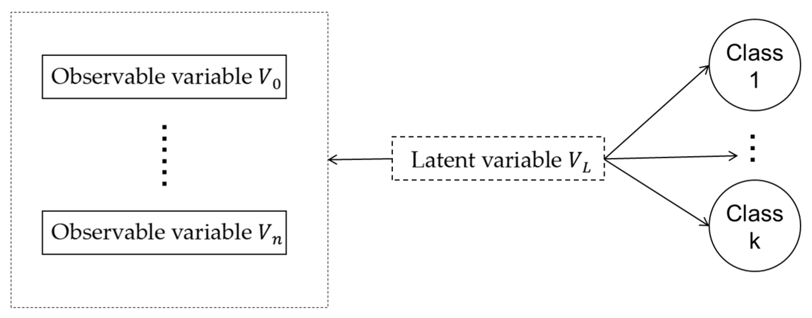 Sustainability 16 01596 g003