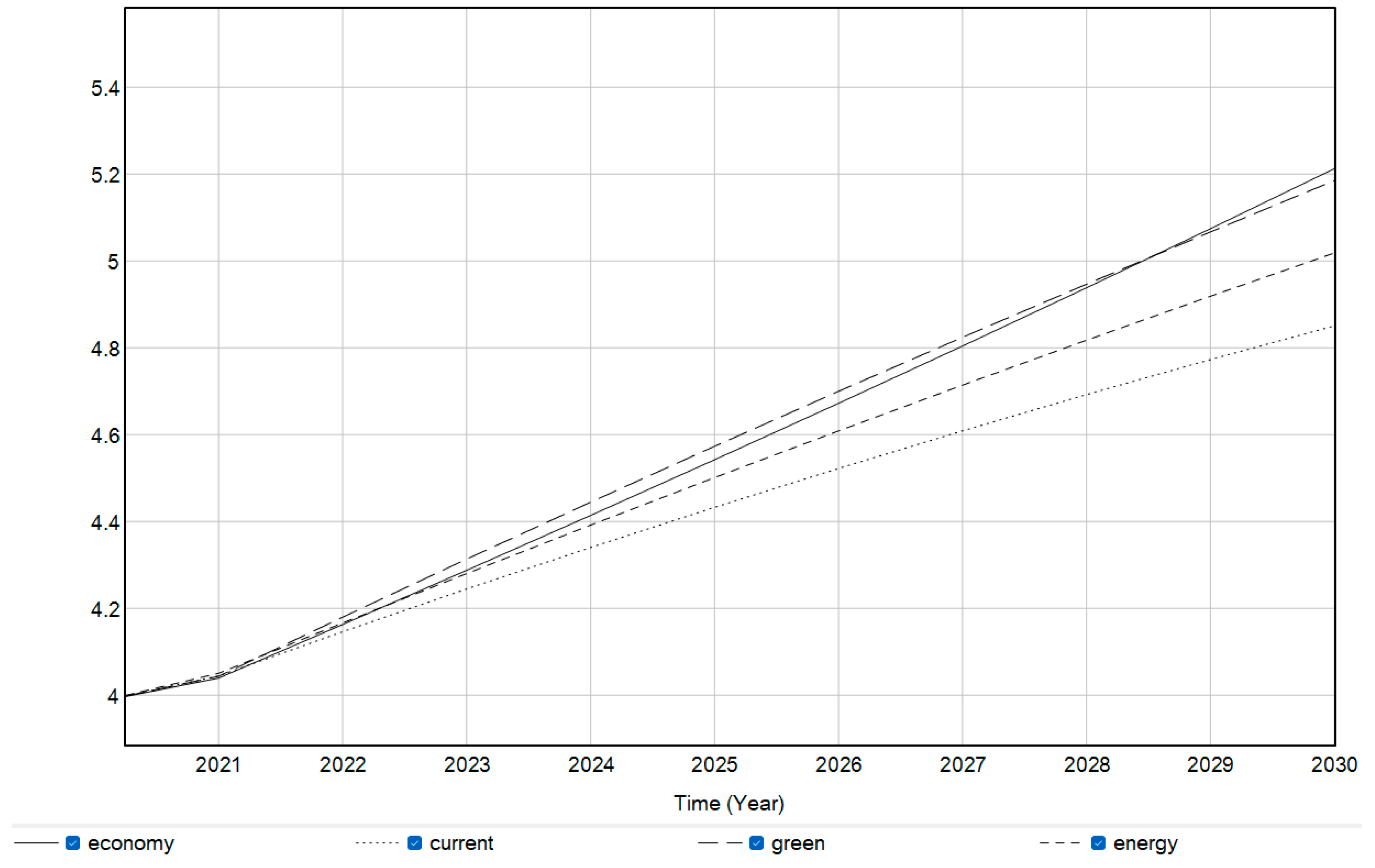 Sustainability 16 01597 g008