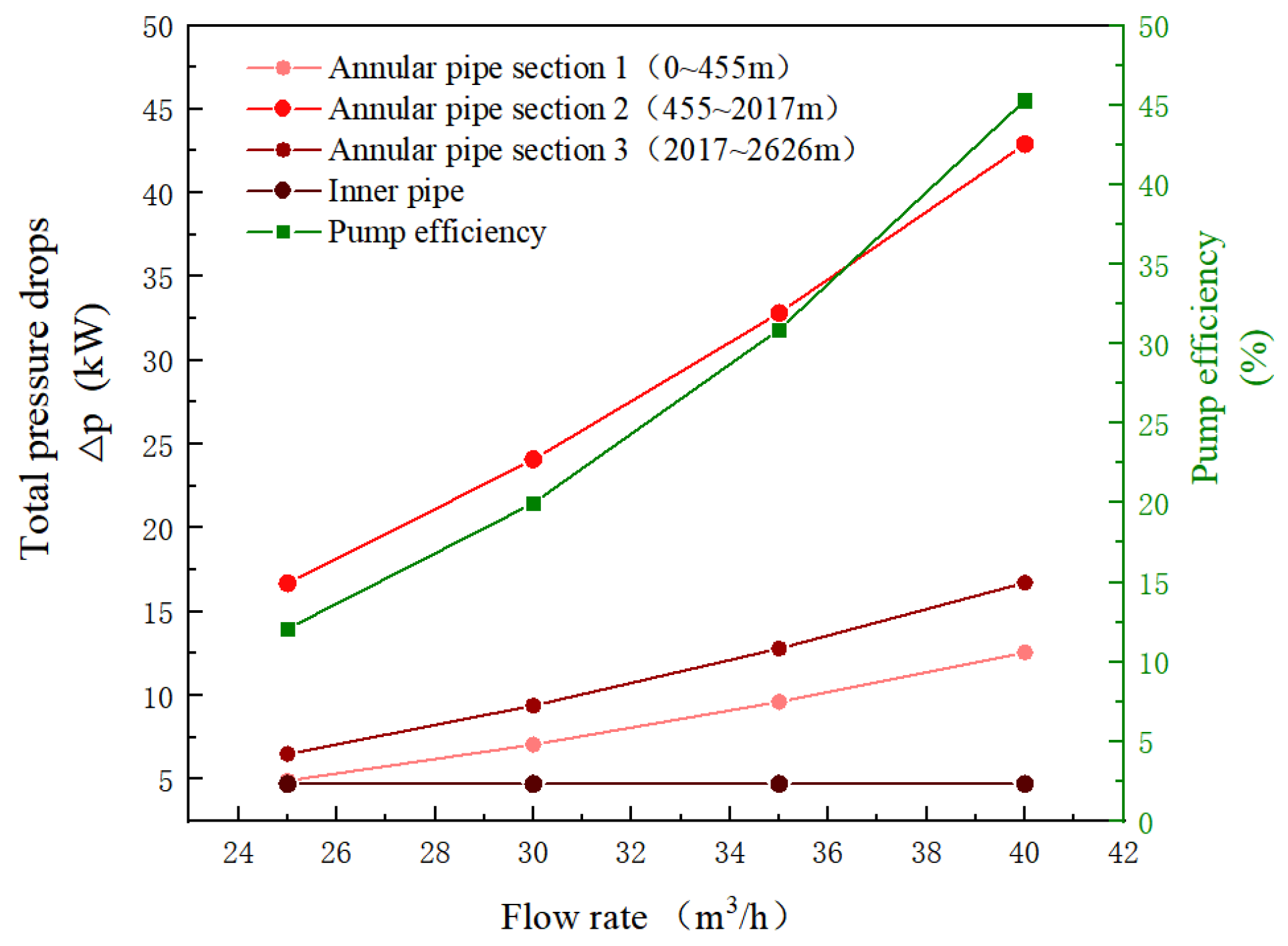Sustainability 16 01603 g010