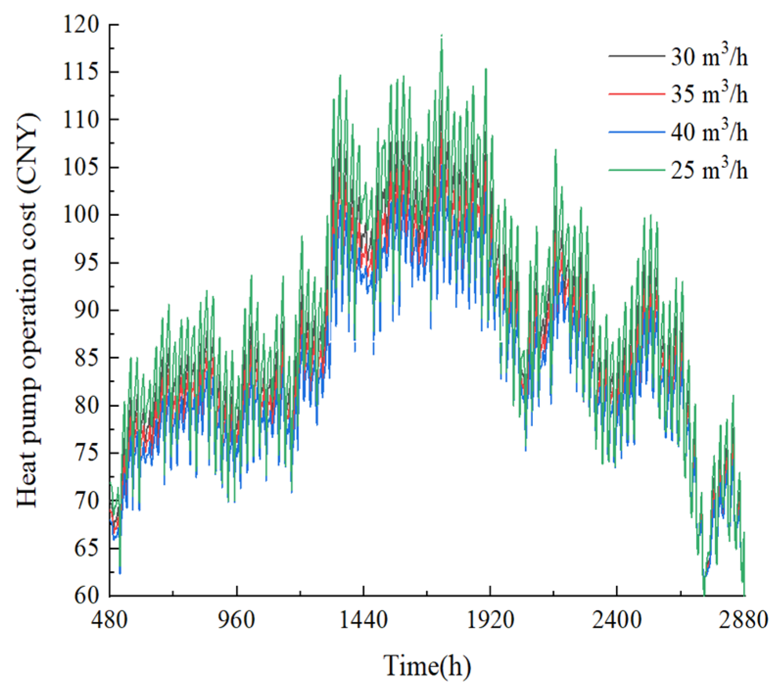Sustainability 16 01603 g012