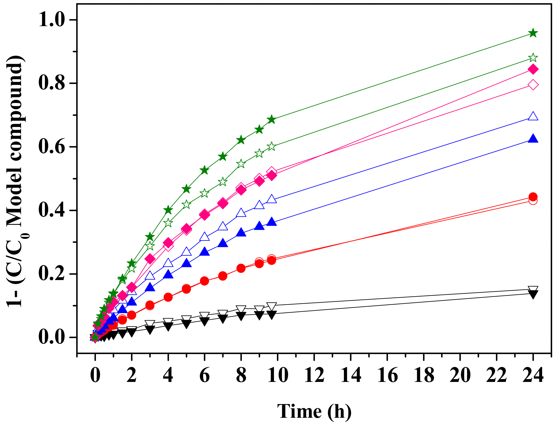 Sustainability 16 01605 g004