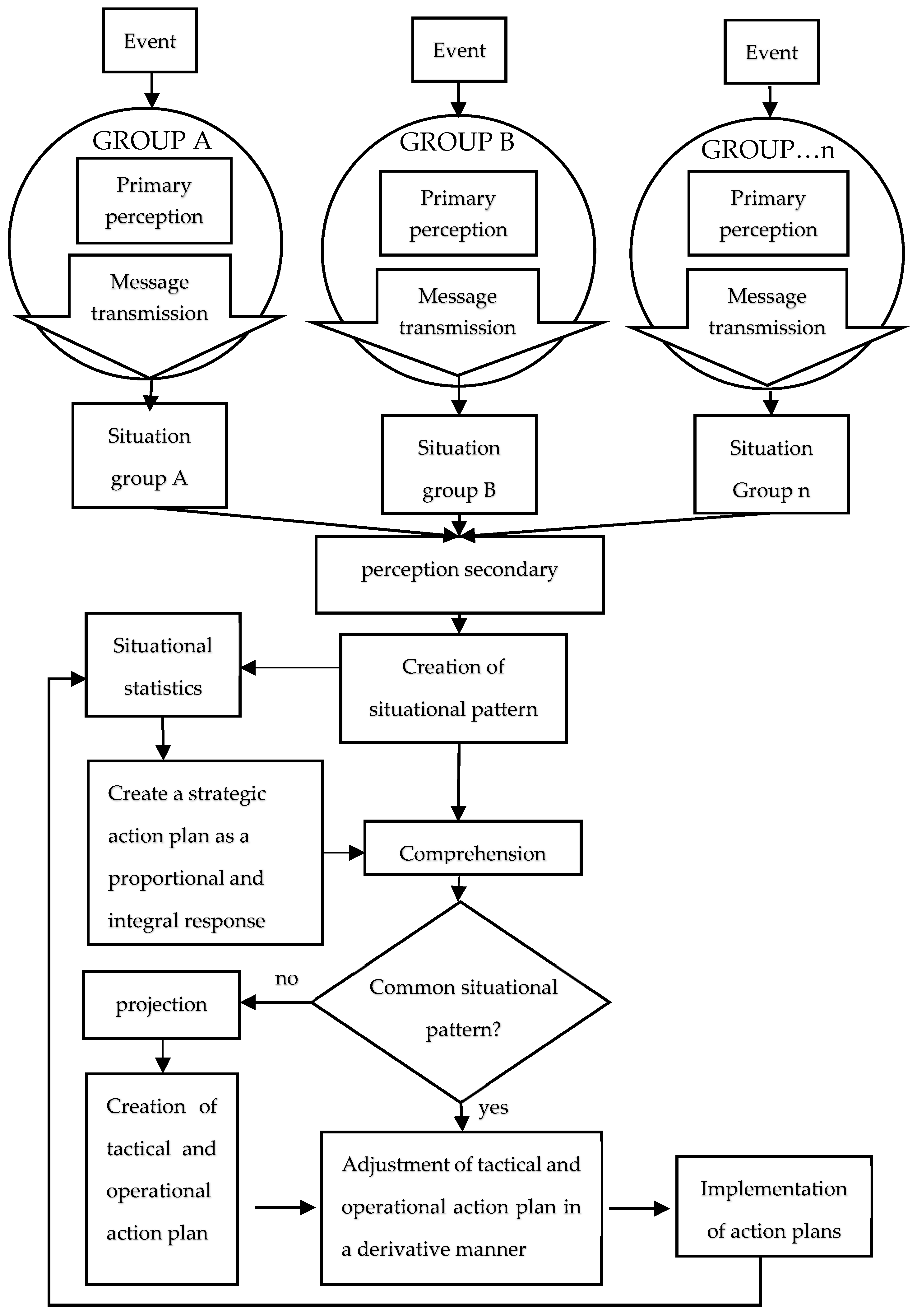 Sustainability 16 01606 g001