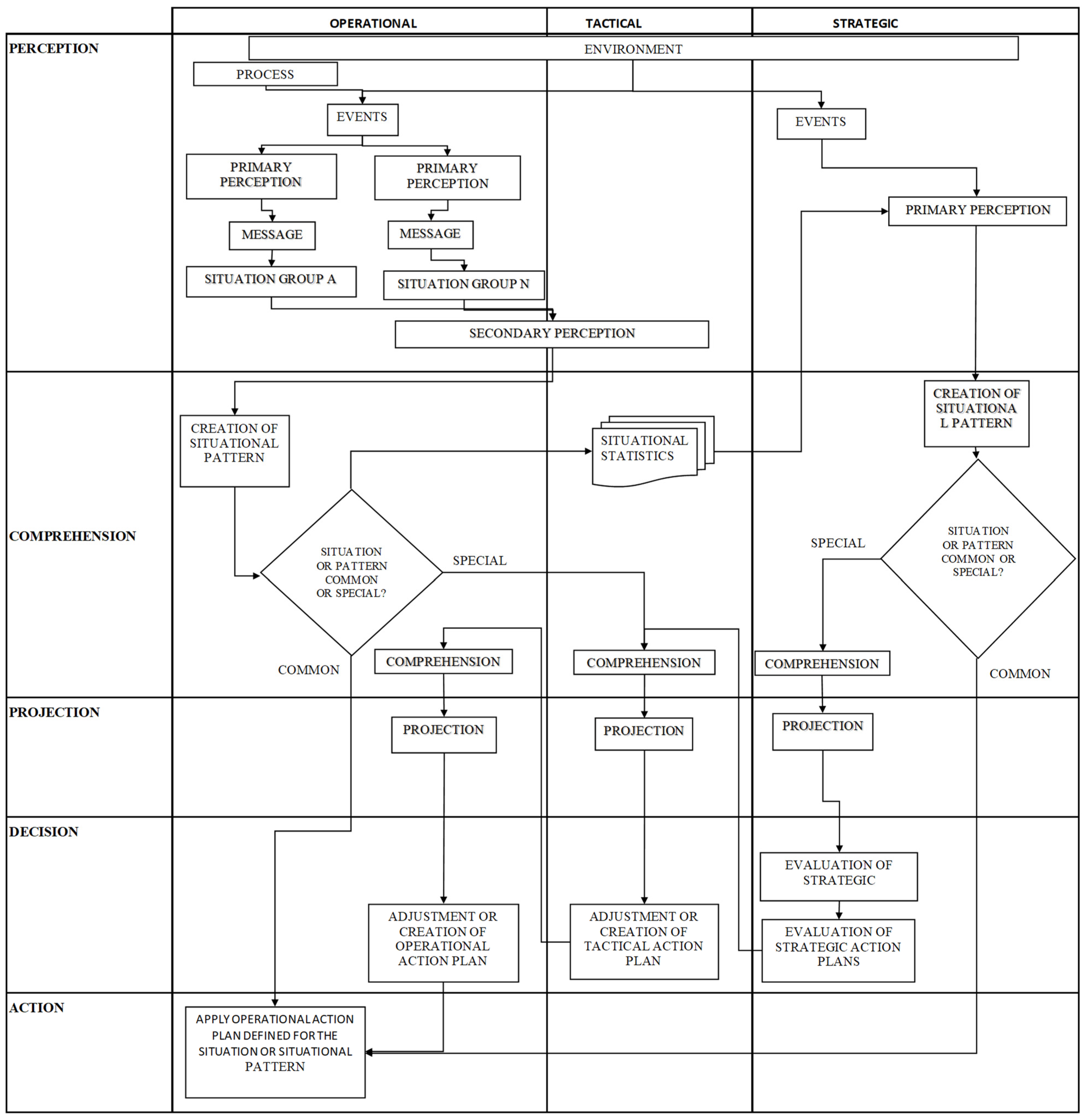 Sustainability 16 01606 g002