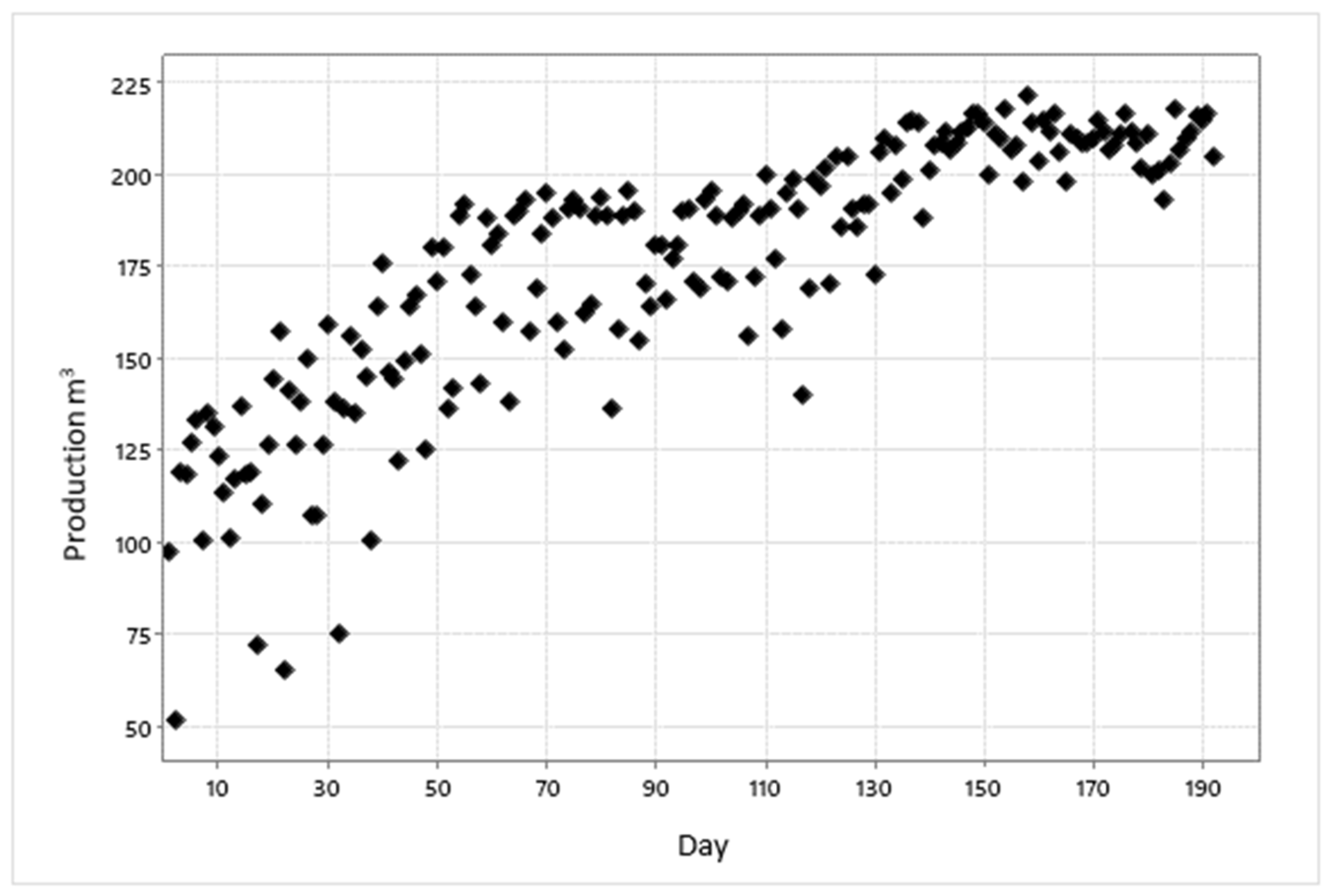 Sustainability 16 01606 g004