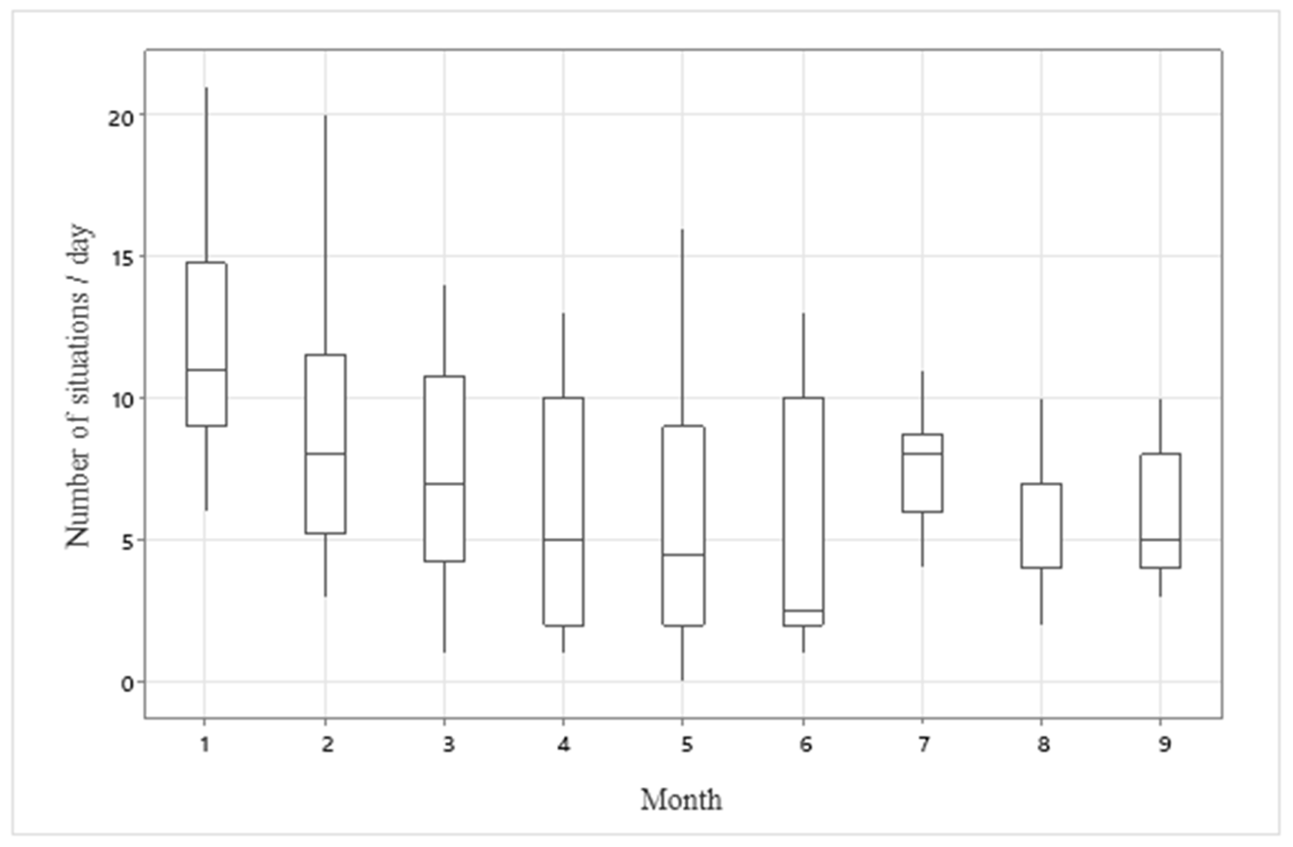 Sustainability 16 01606 g009