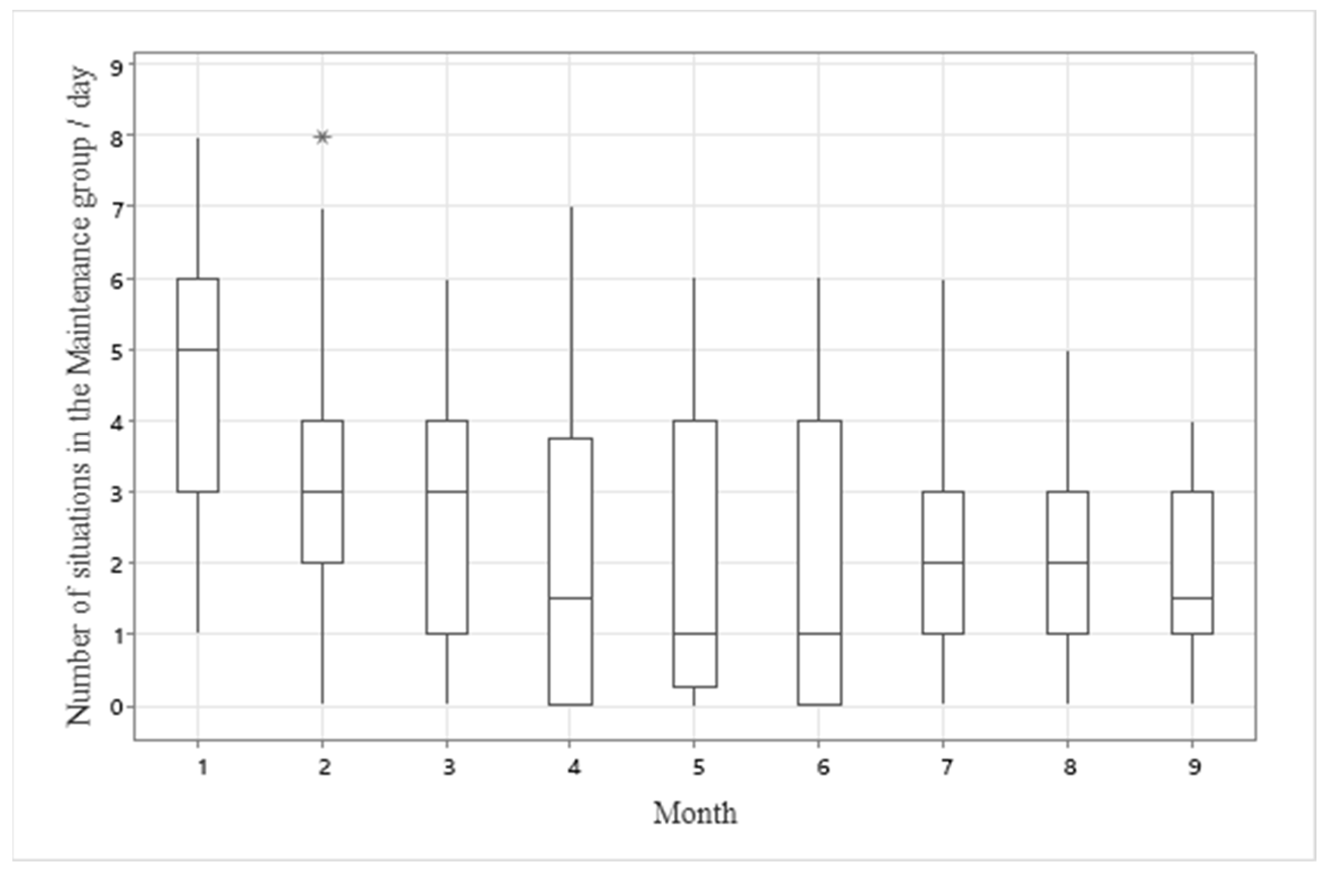 Sustainability 16 01606 g011