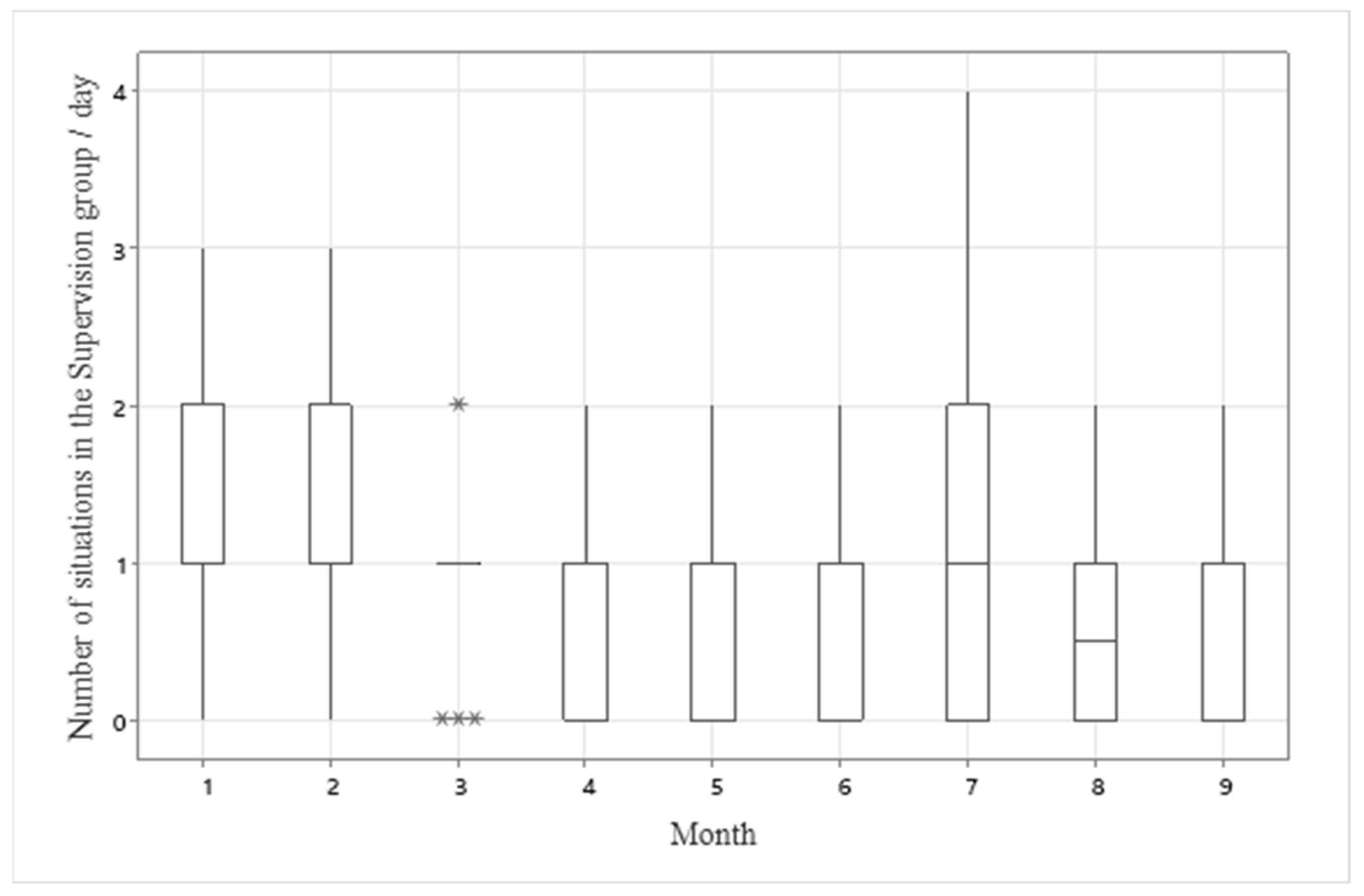 Sustainability 16 01606 g012