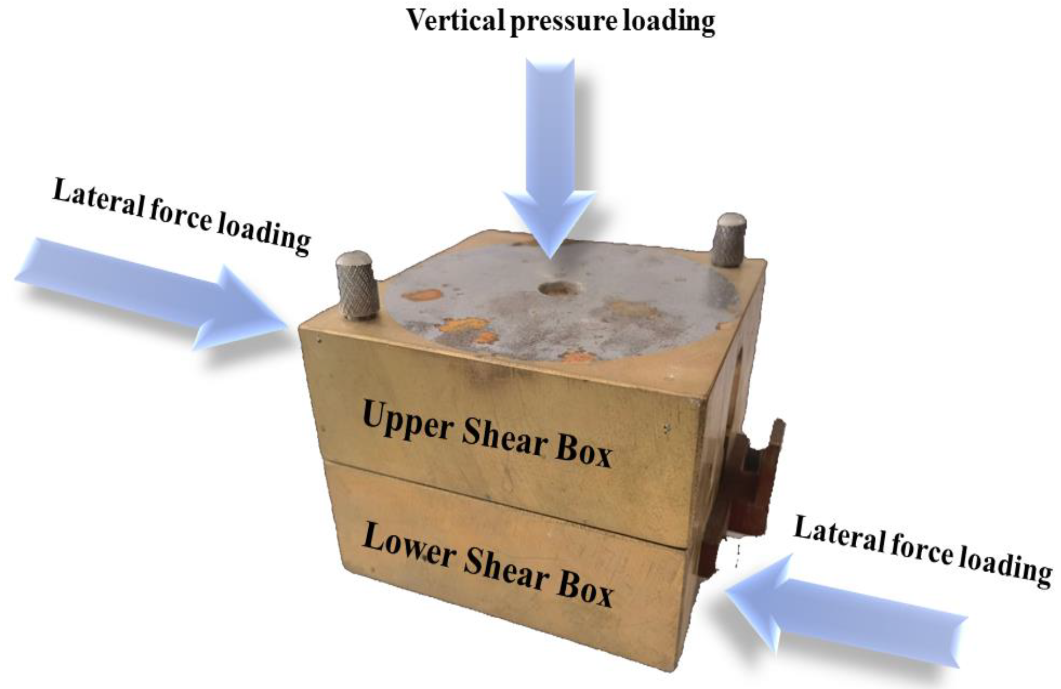 Sustainability 16 01608 g003