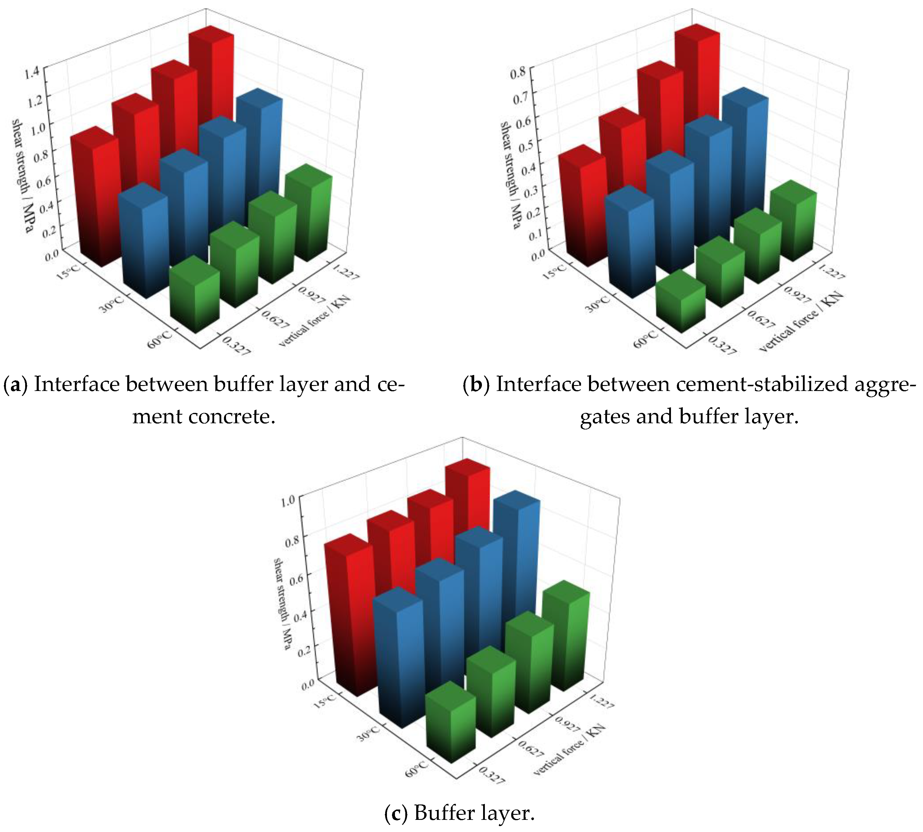 Sustainability 16 01608 g004