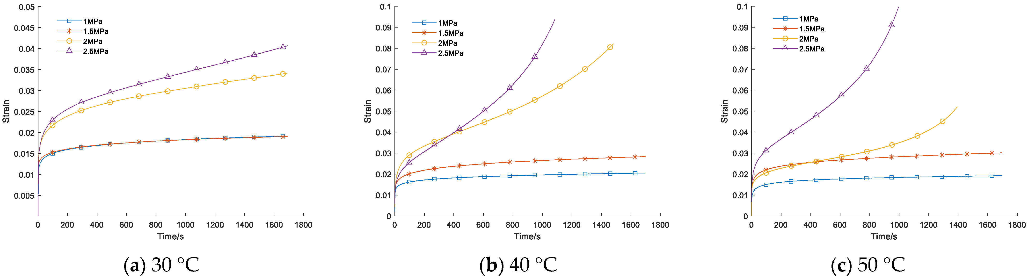 Sustainability 16 01608 g007