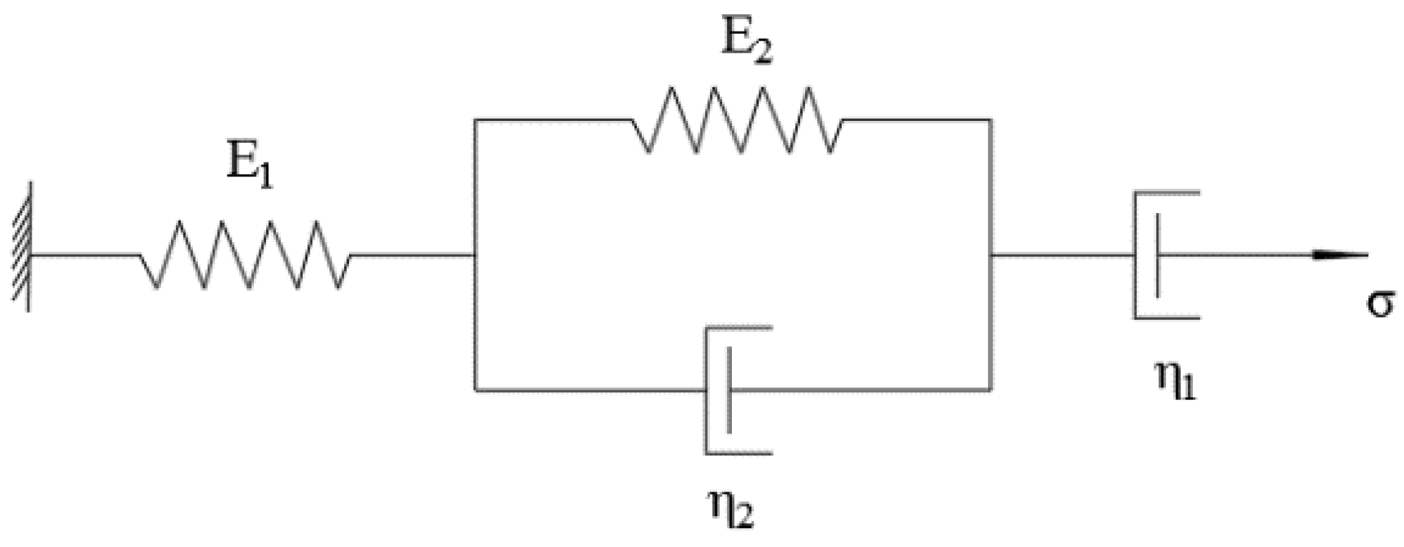 Sustainability 16 01608 g008