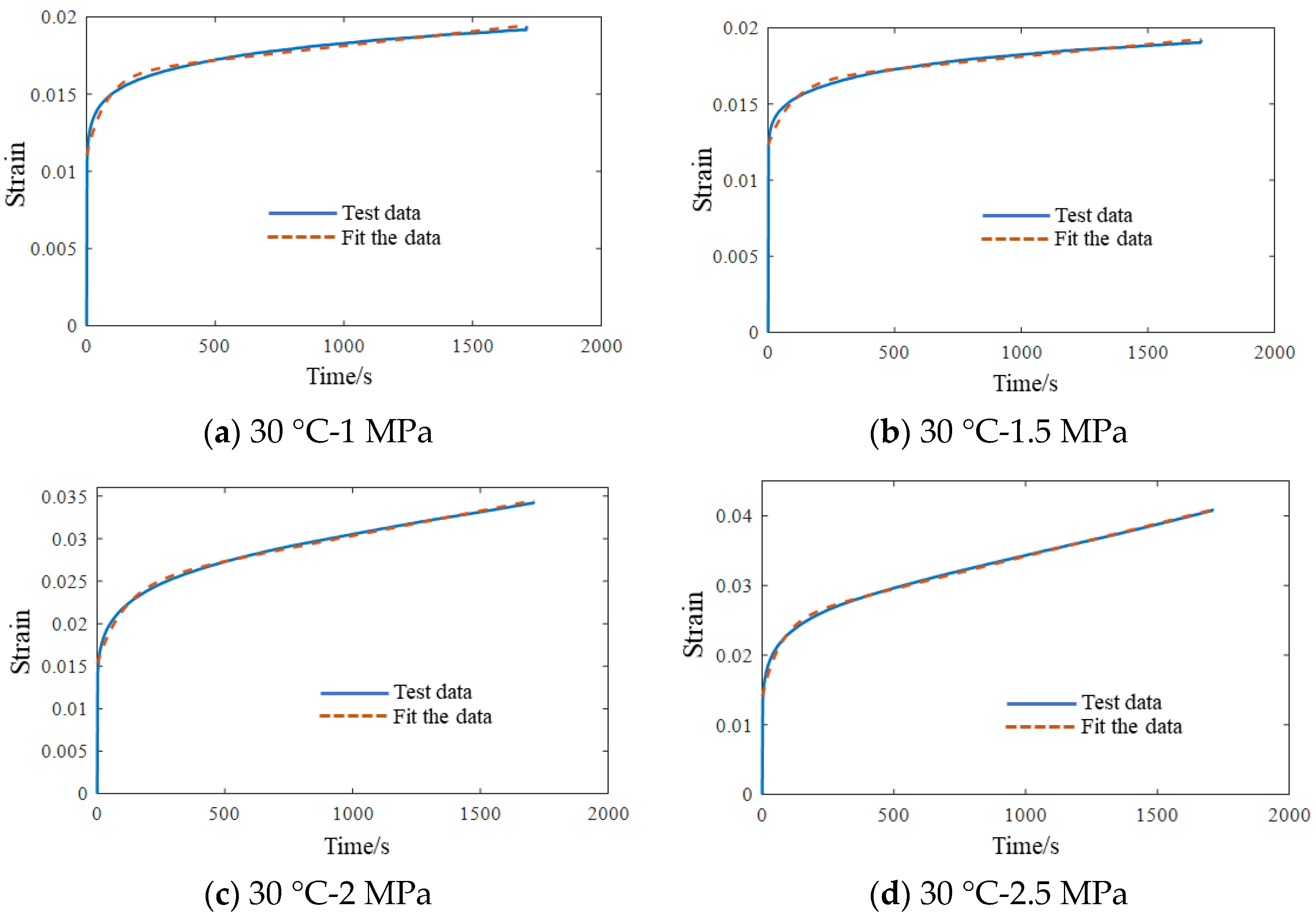 Sustainability 16 01608 g009