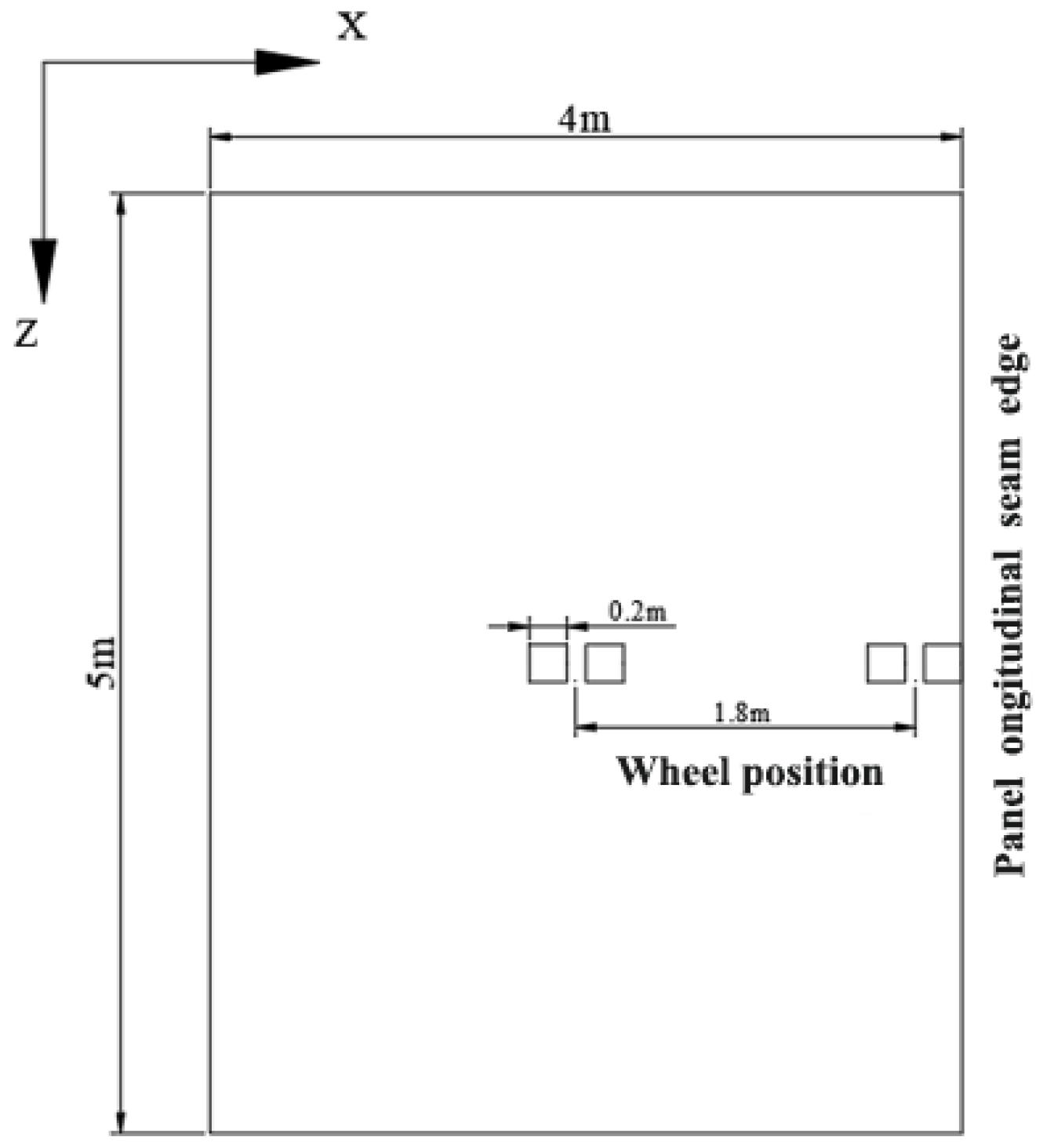 Sustainability 16 01608 g010
