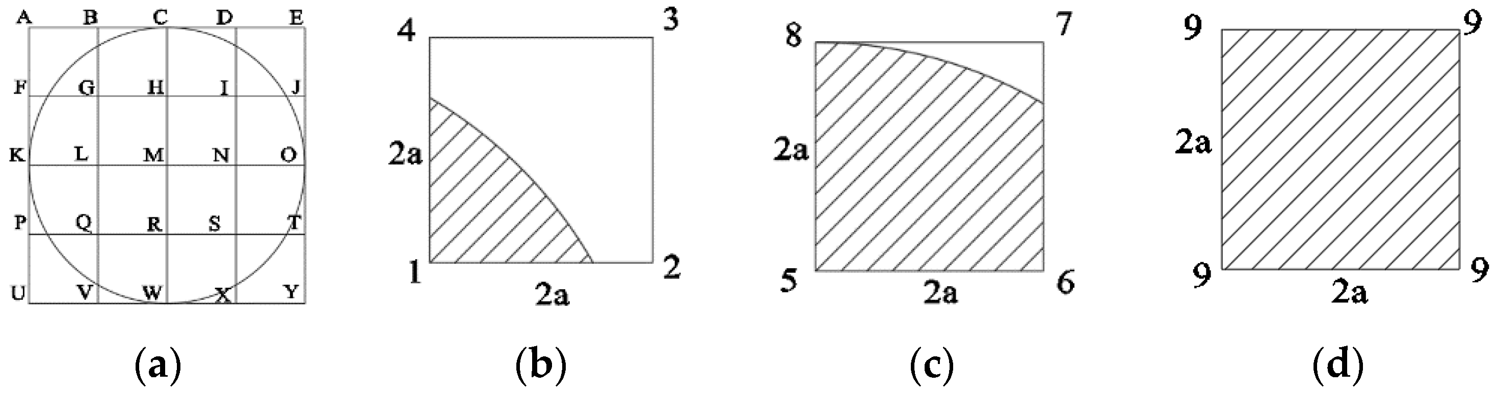 Sustainability 16 01608 g011