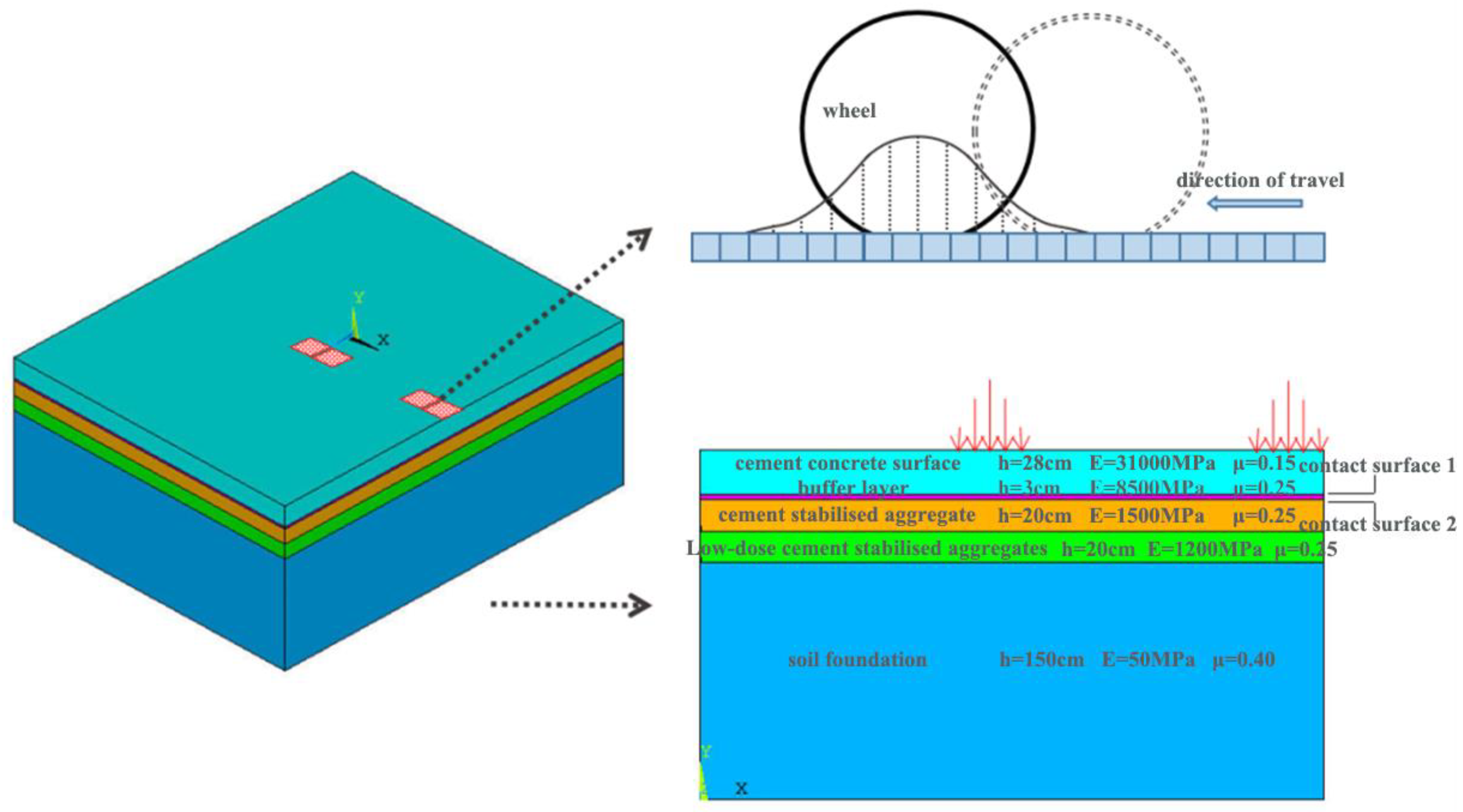 Sustainability 16 01608 g012