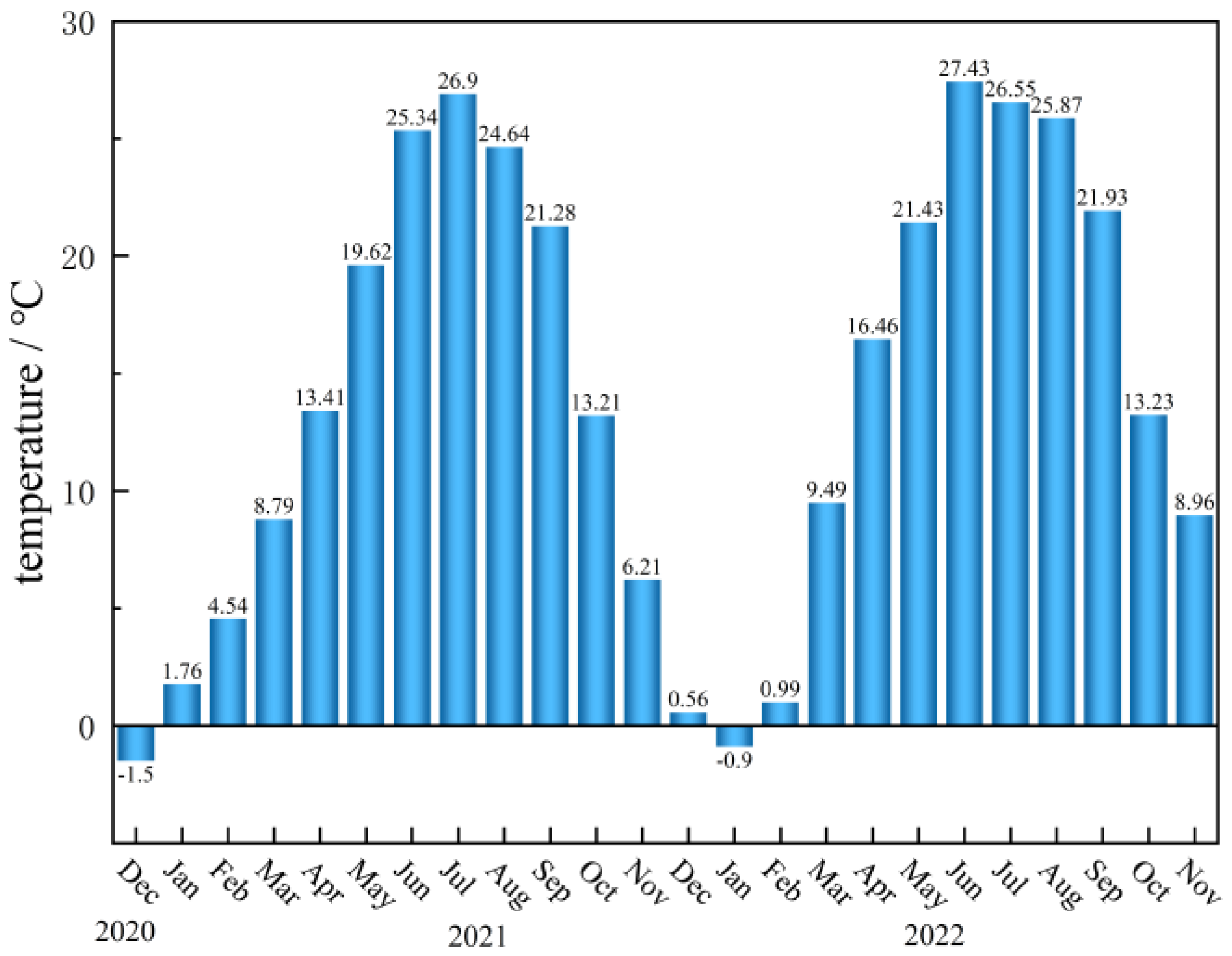 Sustainability 16 01608 g013
