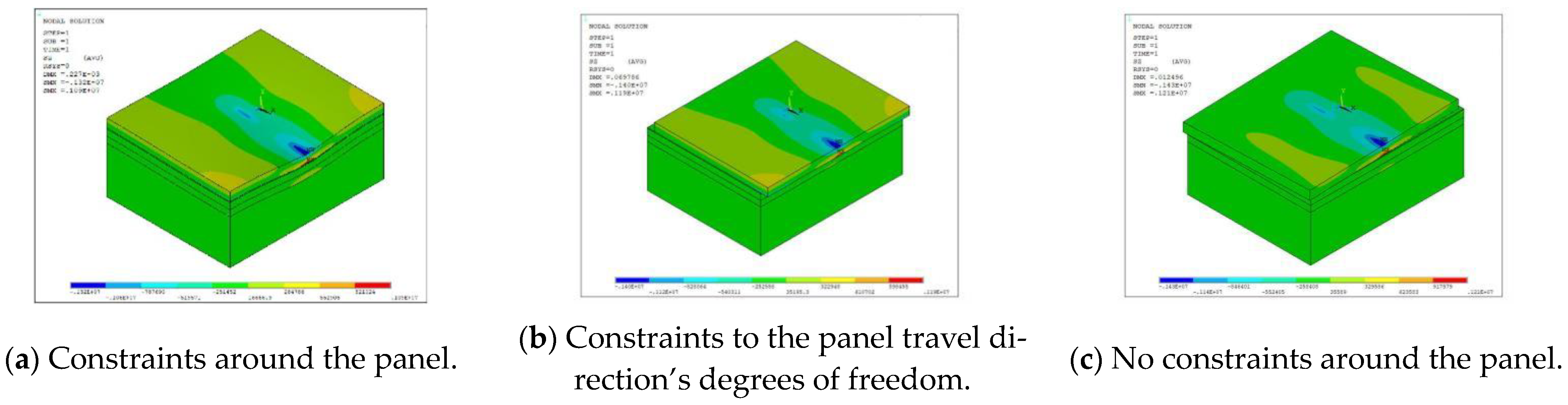 Sustainability 16 01608 g014