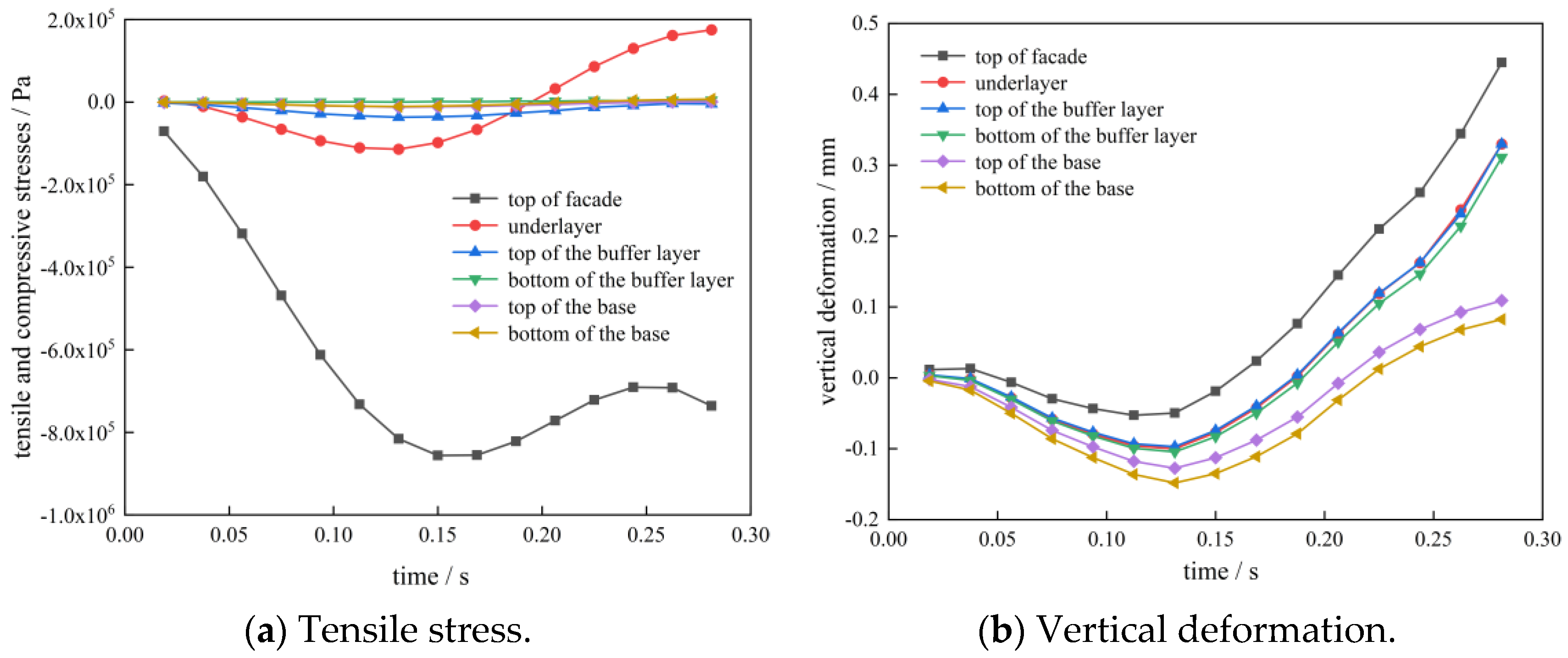 Sustainability 16 01608 g018