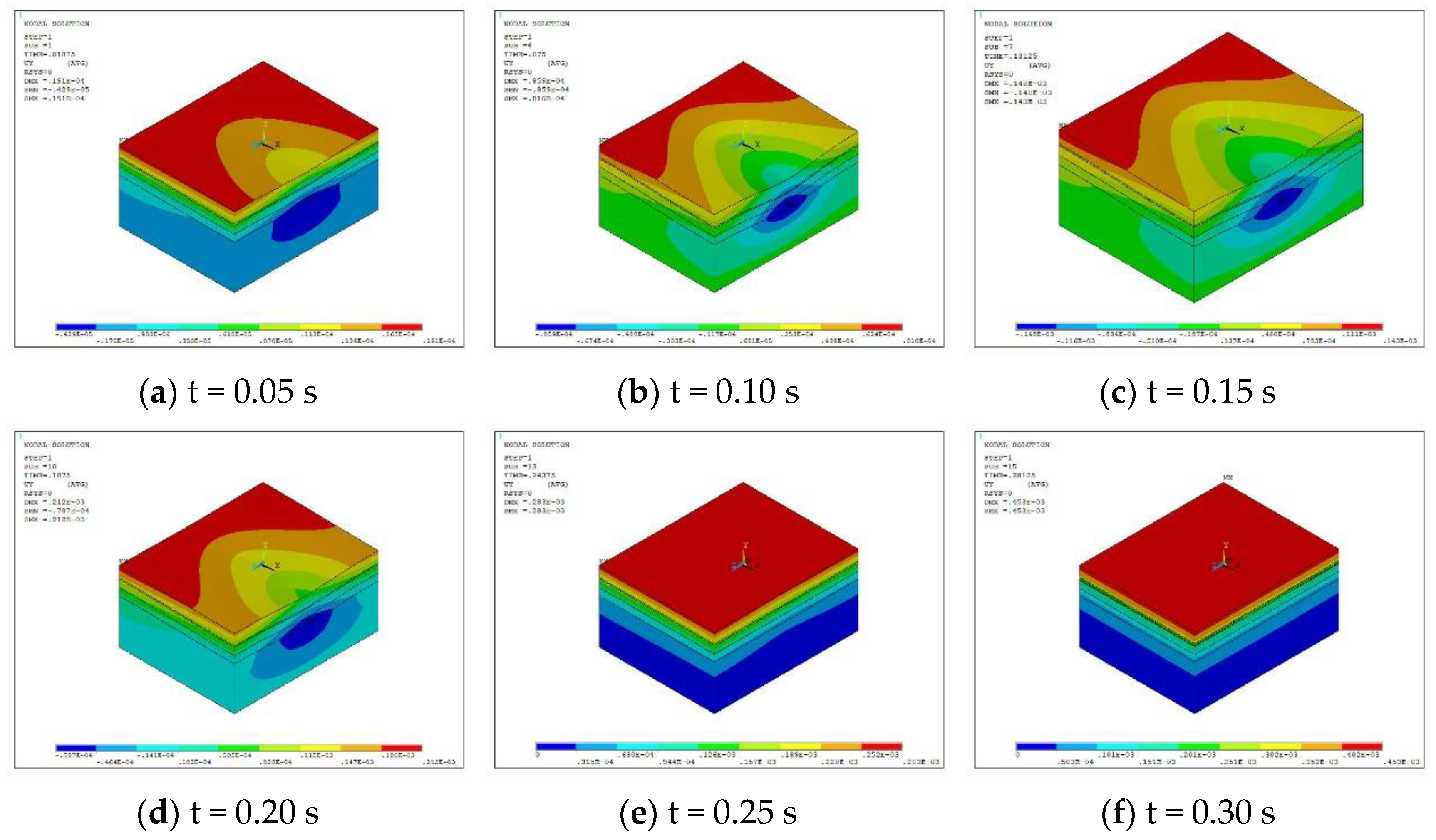 Sustainability 16 01608 g019